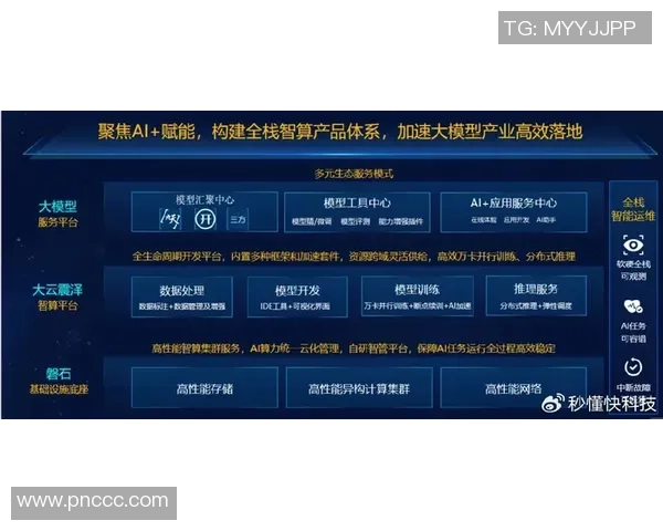 以Chovy为核心打造新一代中路体系解析与战术思路创新 以Chovy为核心打造新一代中路体系解析与战术思路创新