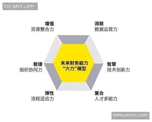 全球电竞生态升级趋势与职业选手发展前景深度解析与未来洞察全景