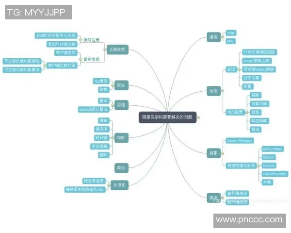 探索现代足球俱乐部可持续发展路径与全球竞争格局深度变迁趋势新