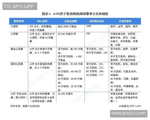 探索网球竞技魅力与现代训练方法及运动文化发展全景解析趋势研讨