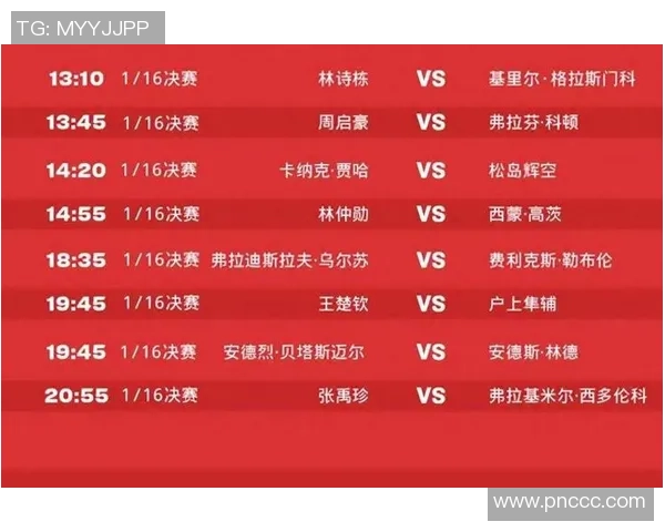 最新体育赛事实时比分更新，精彩对决助你掌握全球各大比赛结果