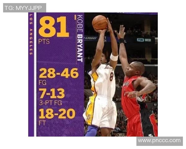 猛龙队与76人队激战正酣 谁能在季后赛中脱颖而出创造历史 猛龙队与76人队激战正酣 谁能在季后赛中脱颖而出创造历史