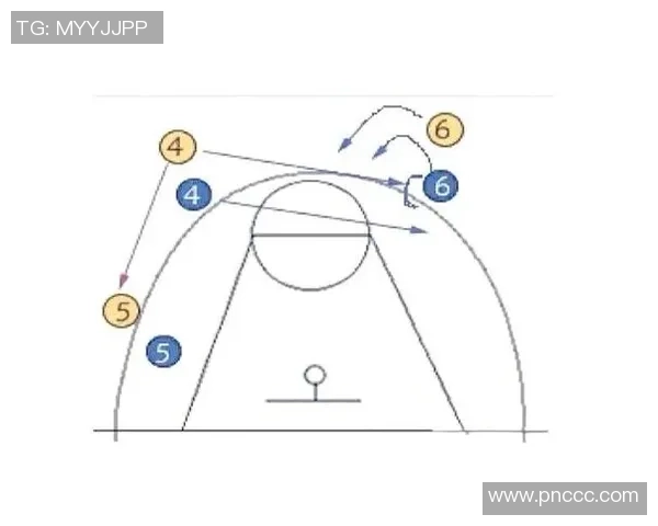 篮球技术与战术的全面解析:从基础技巧到高级策略的全方位指导 篮球技术与战术的全面解析:从基础技巧到高级策略的全方位指导
