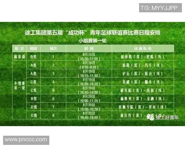 足球盛宴：全球足球联赛精彩对决与未来发展趋势分析